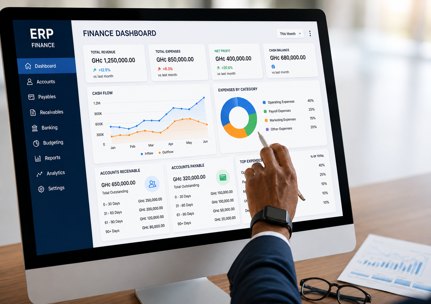 Solutions for the Banking & Finance Sector